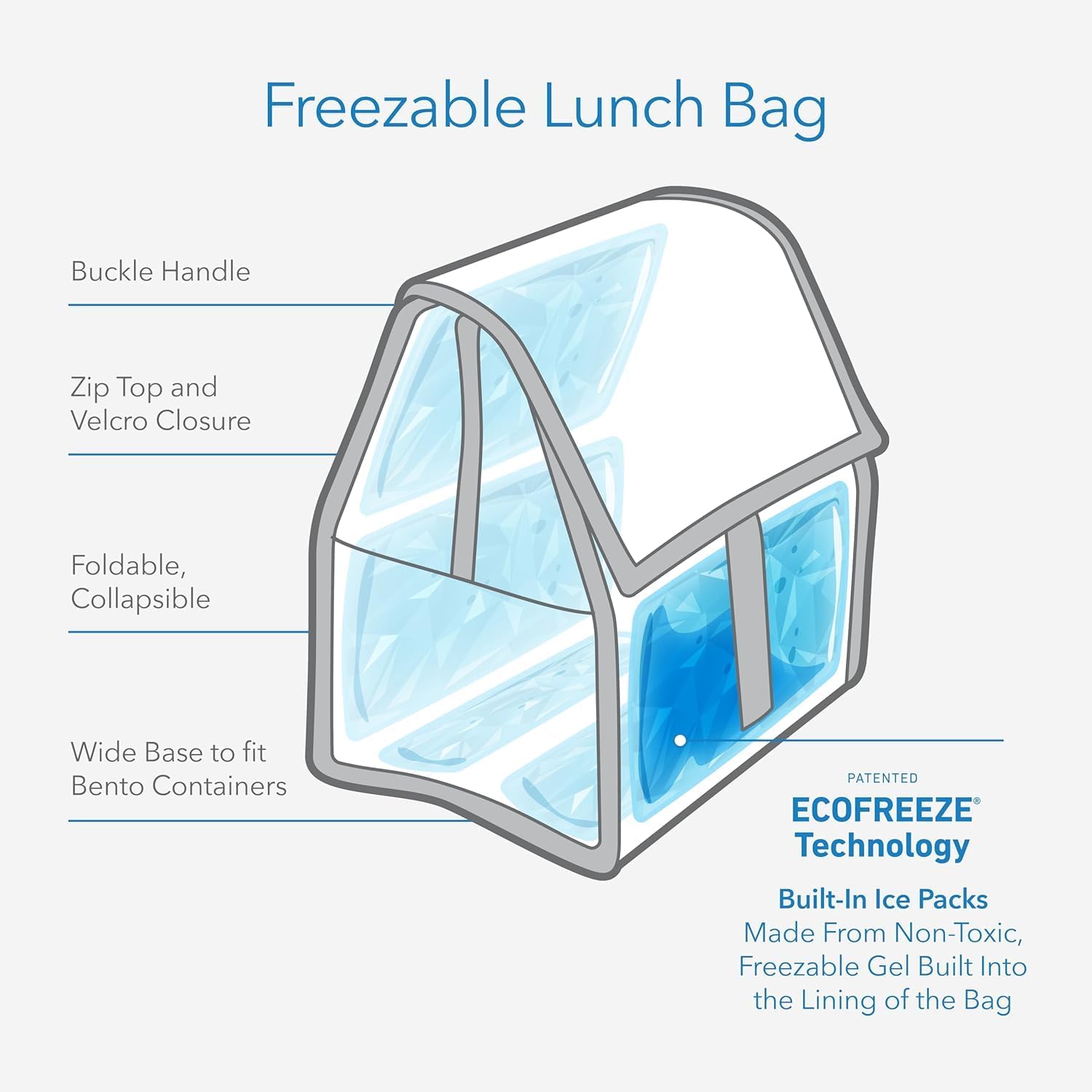 PackIt® Freezable Lunch Bag Bl - Office Tech Bag ulasan dan harga