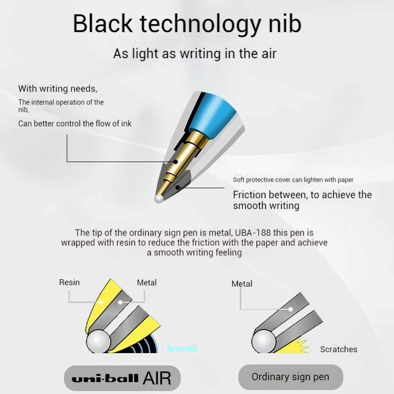 Uni Ball AIR Black Tech Gel Pe - Office Tech Supply ulasan dan harga